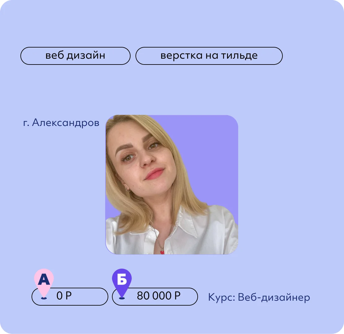Марина Рожкова