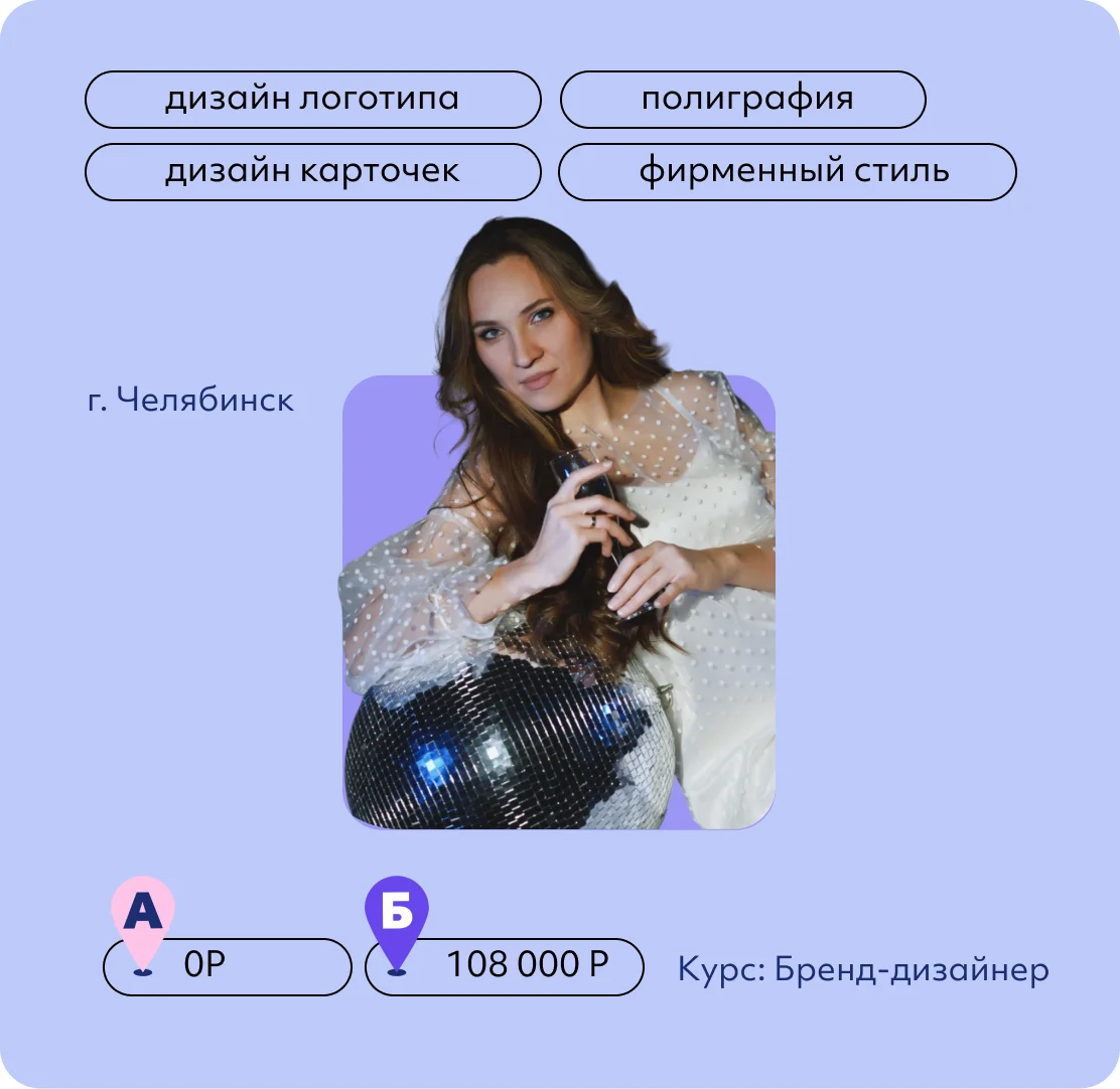 Екатерина Курочкина