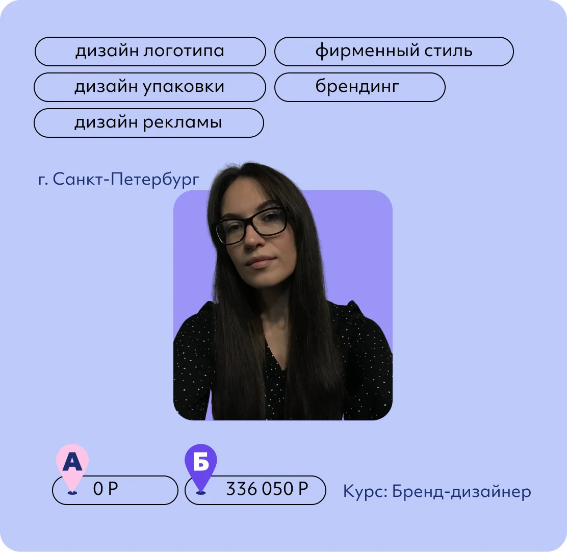 Алена Мишакина