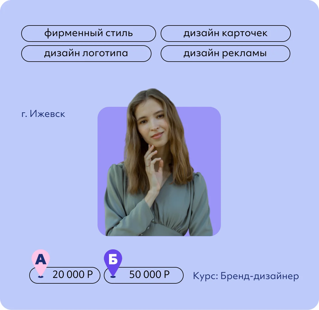 Дарья Жуйкова