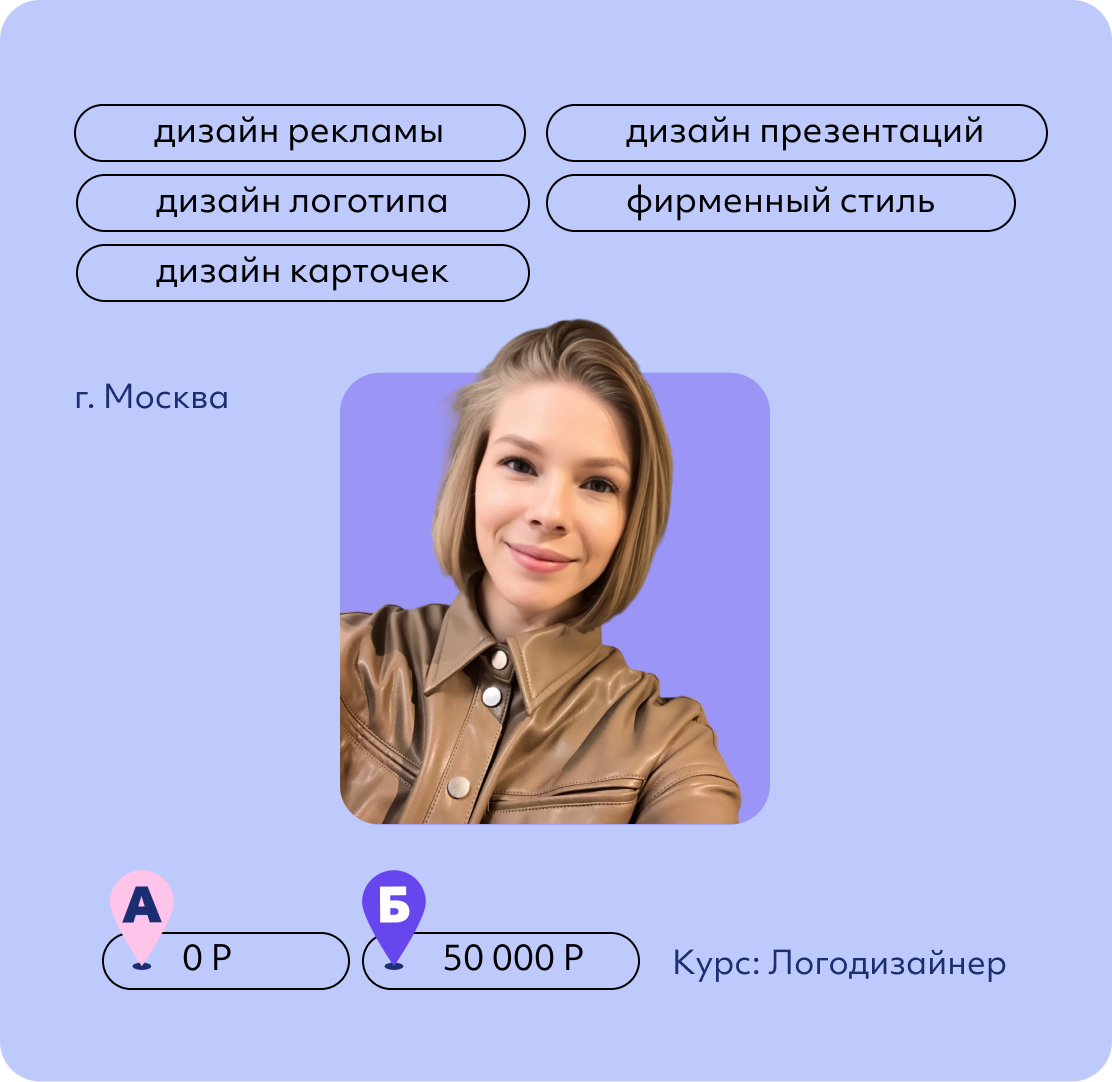 Александра Пахомова