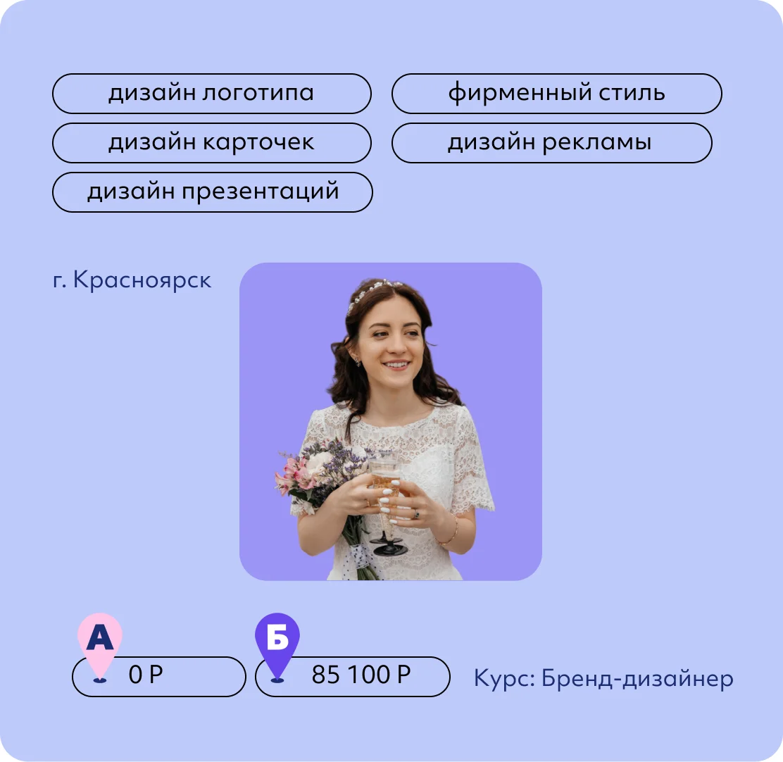 Ксения Шихалеева
