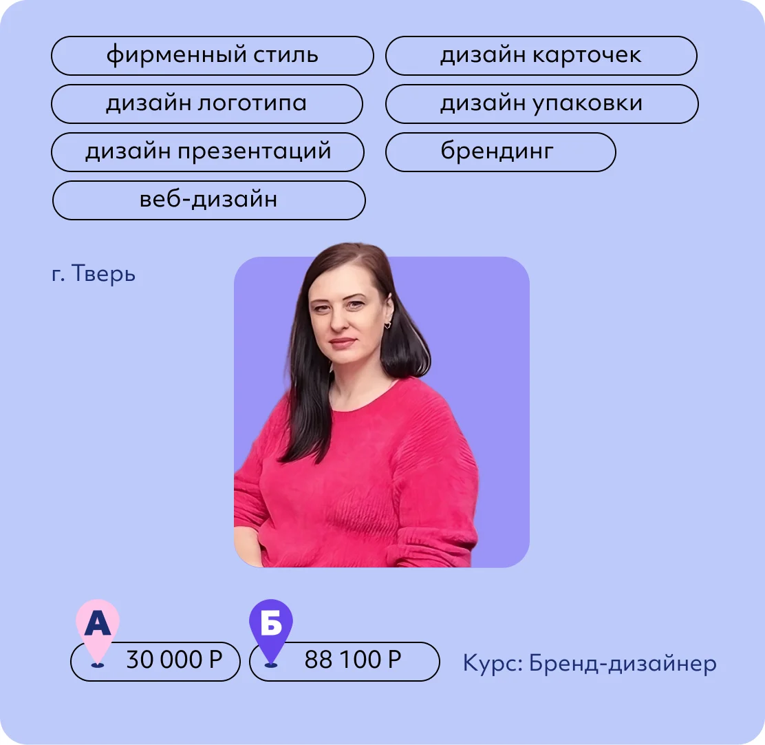 Евгения Симакова