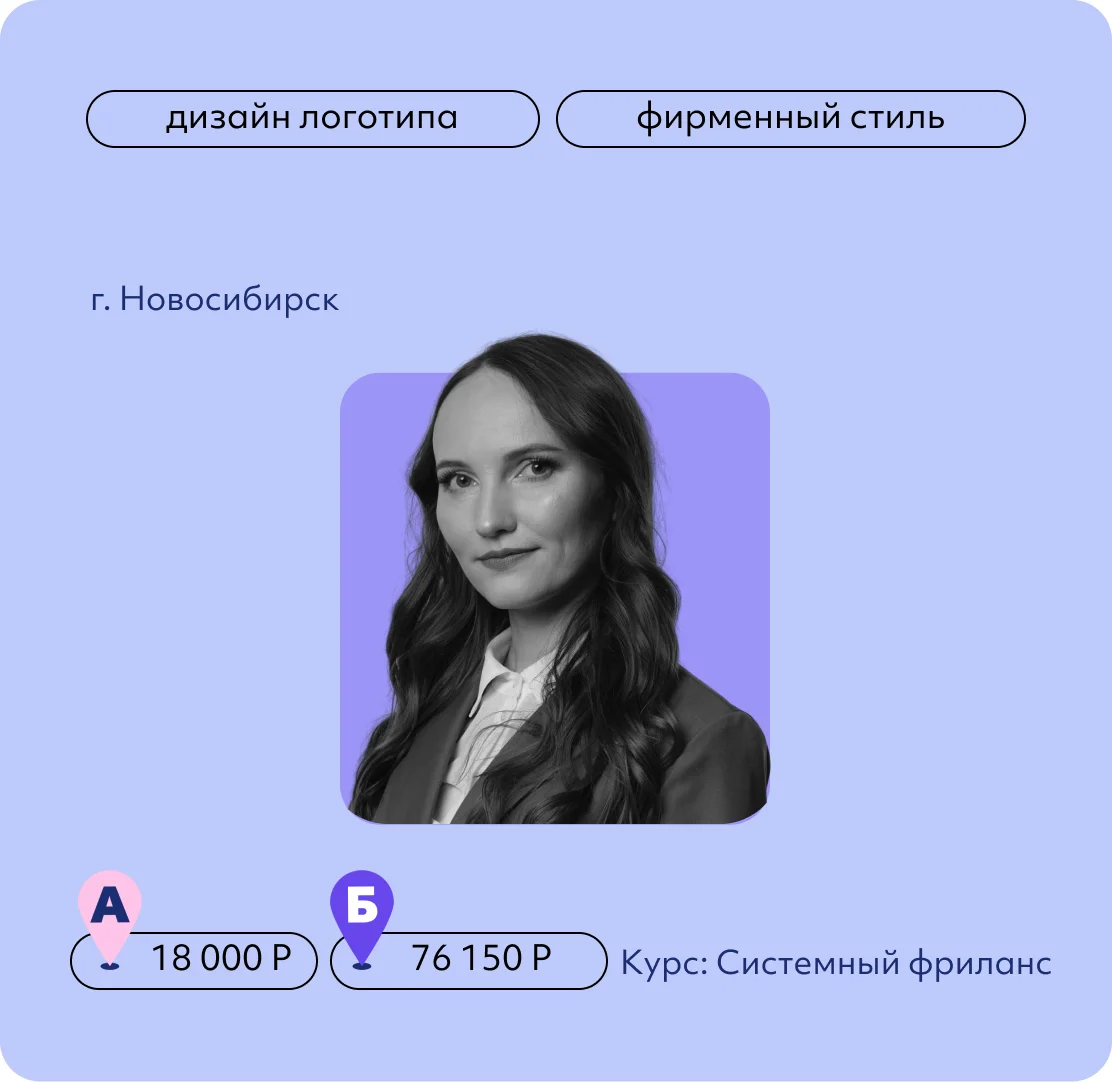 Любовь Бронникова