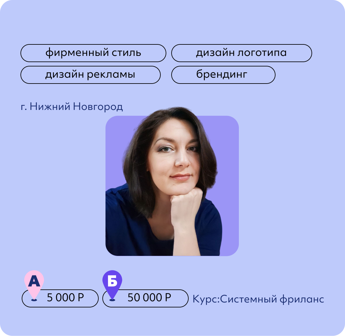 Любовь Киселева