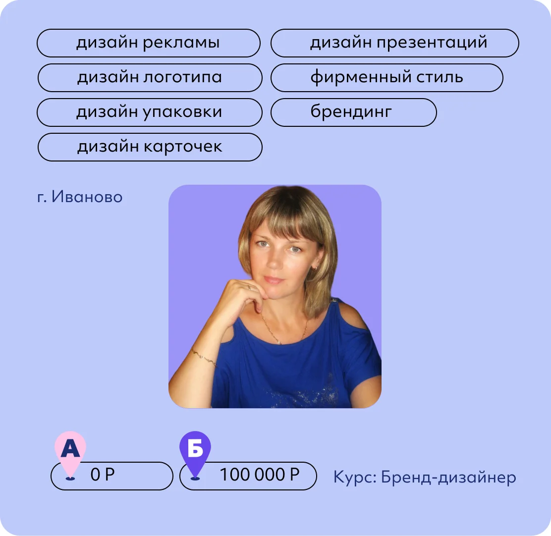 Ольга Маринина