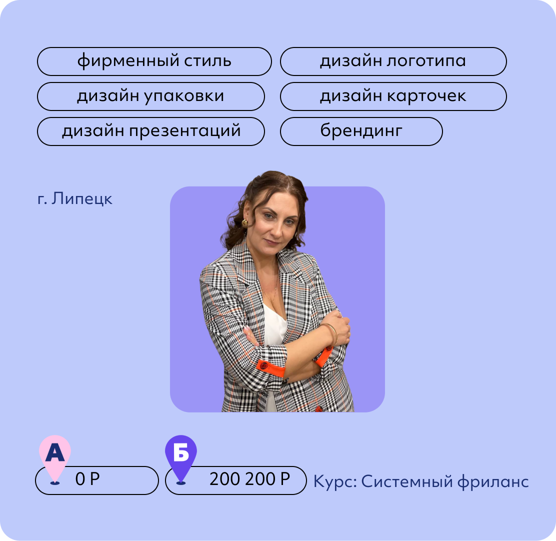Людмила Третьякова