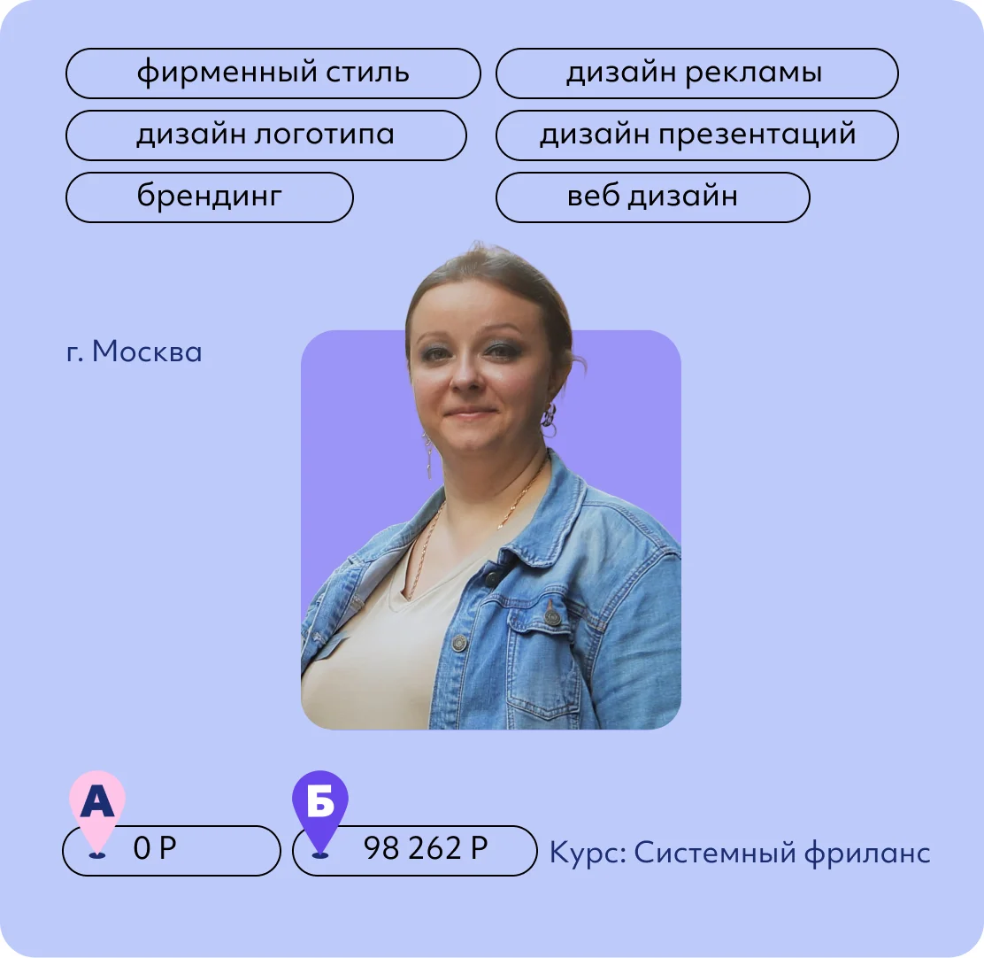 Александра Патрушева