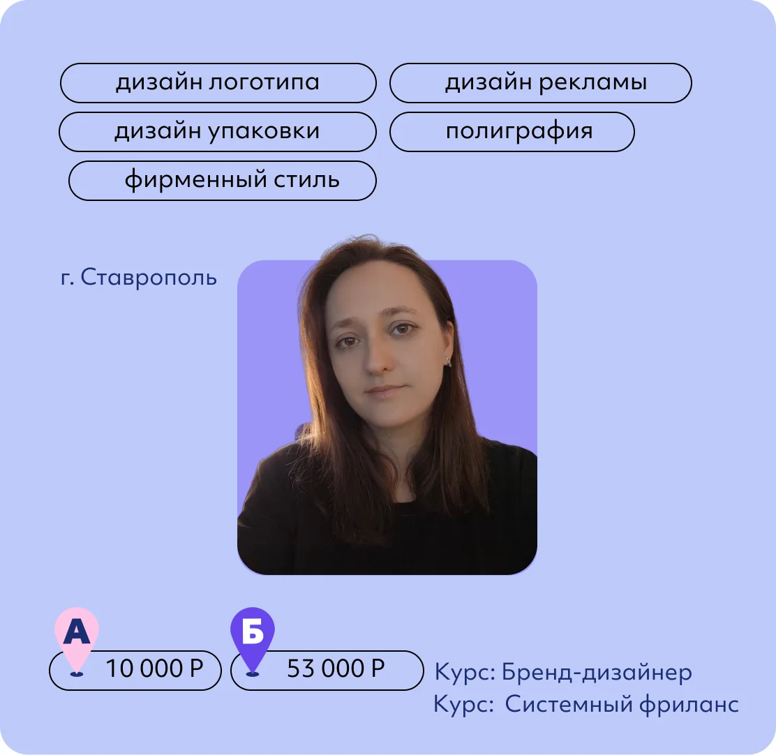 Юлия Ильминская