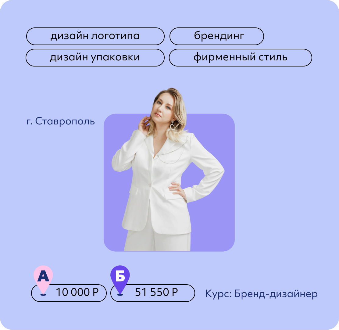 Евгения Горинова
