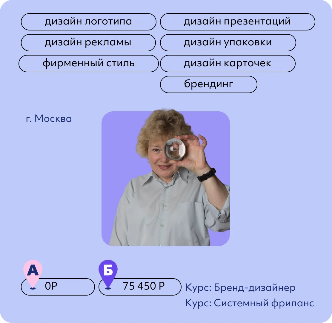 Ирина Тетерева