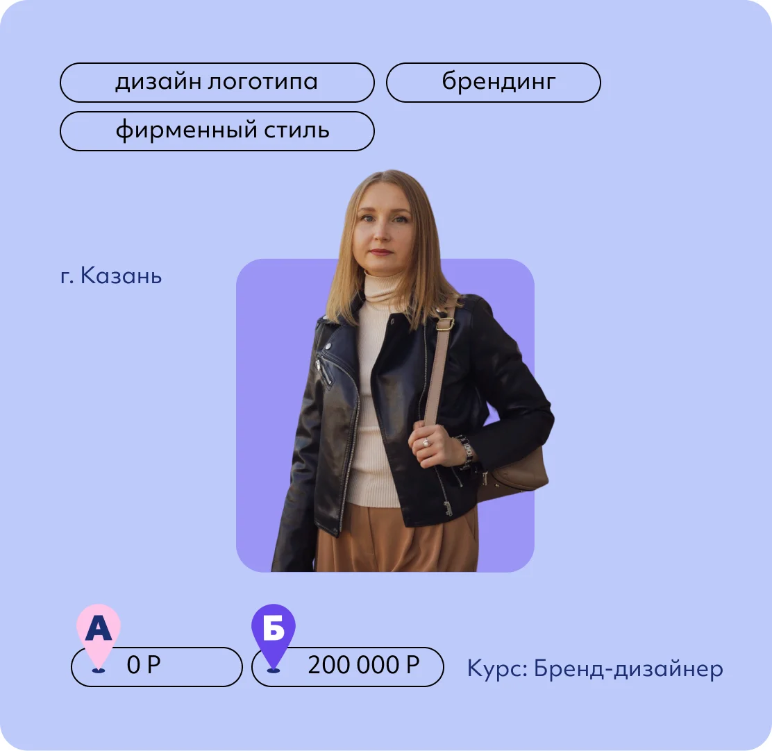 Анна Сметанина