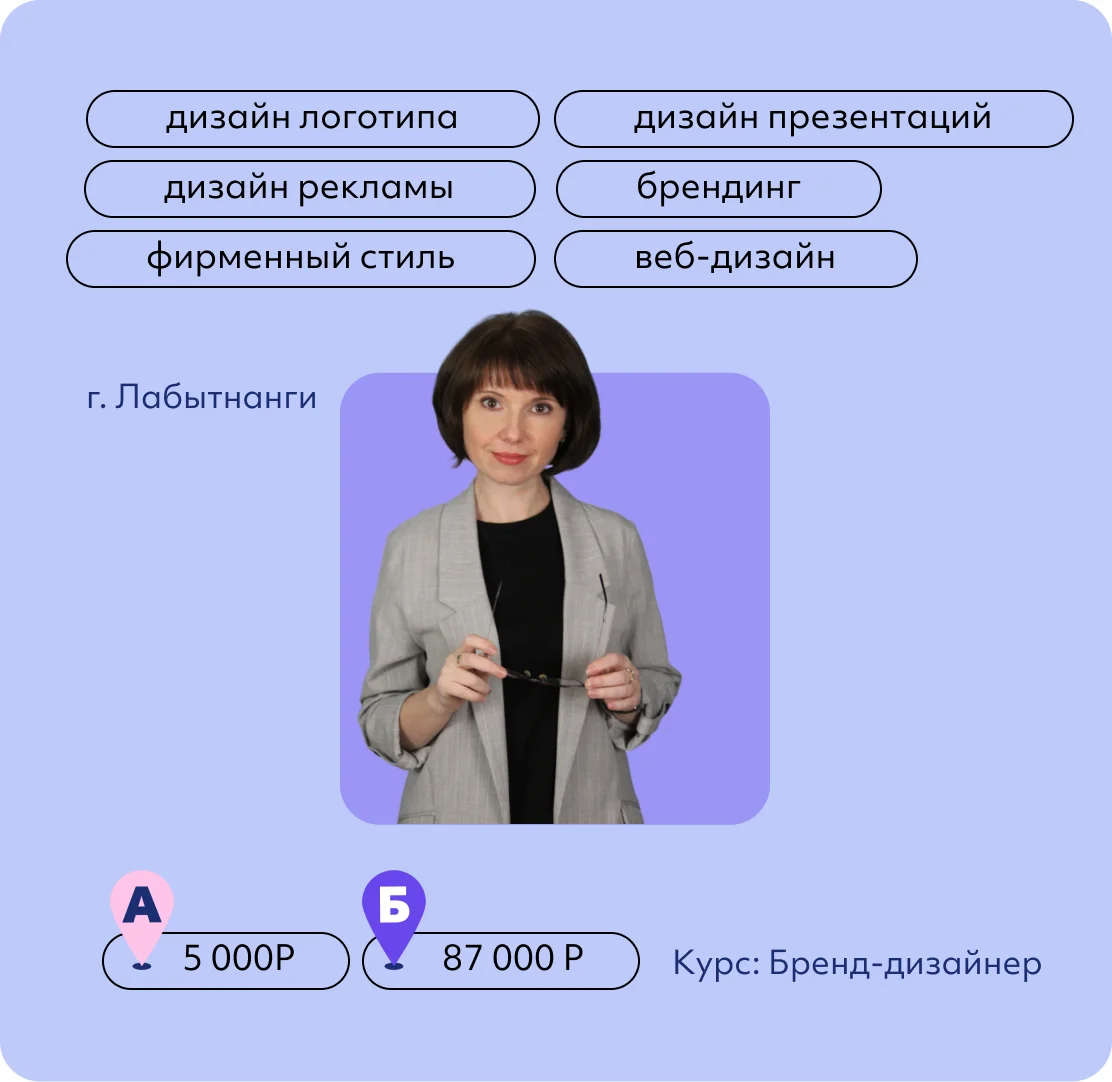 Людмила Литвиенко
