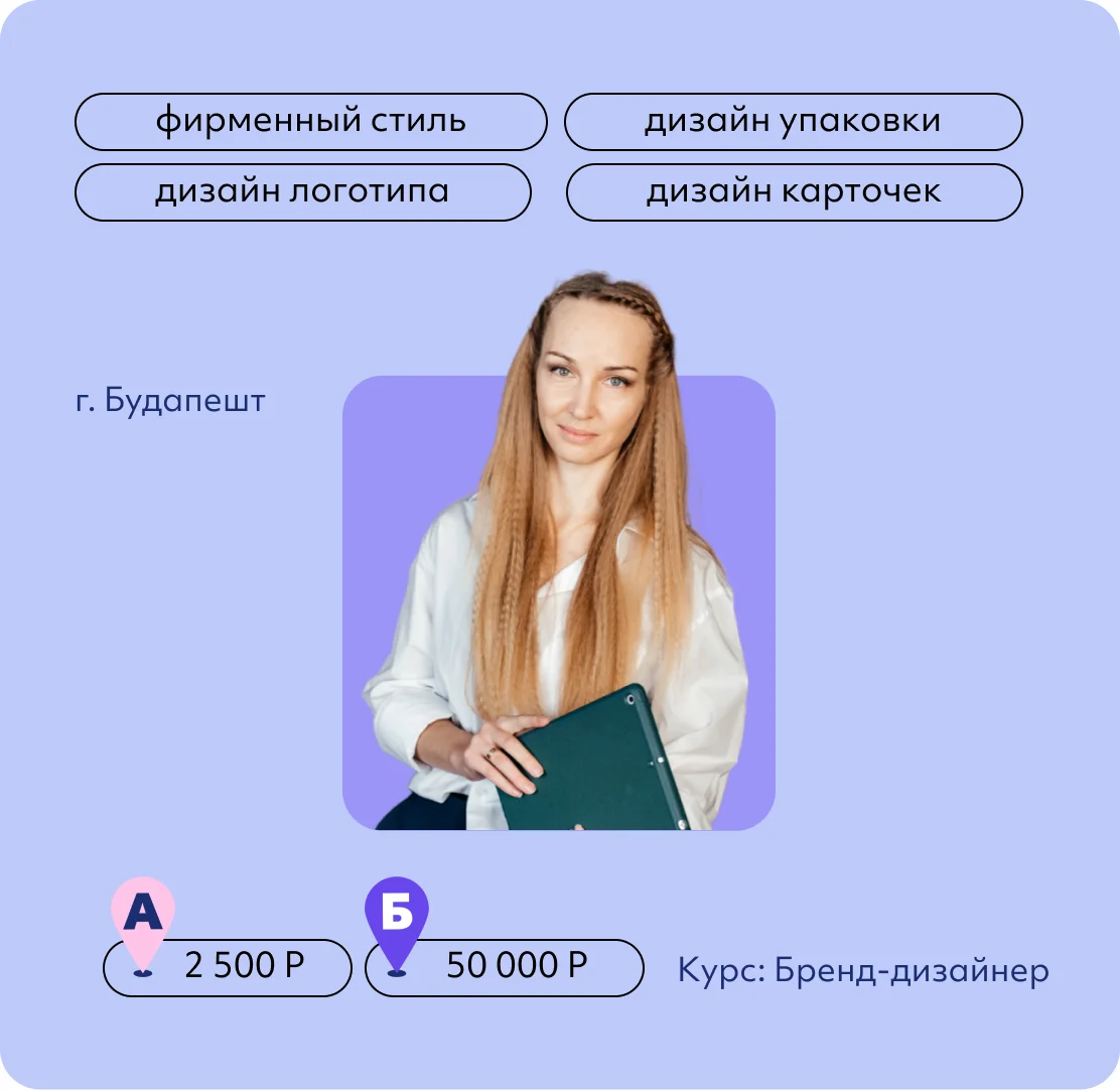 Алла Ковач