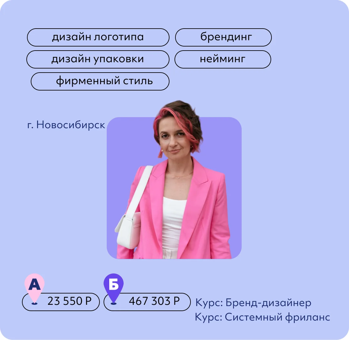 Мария Питкэрн
