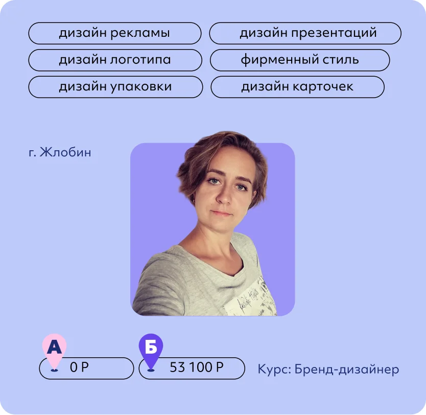 Диана Максименко