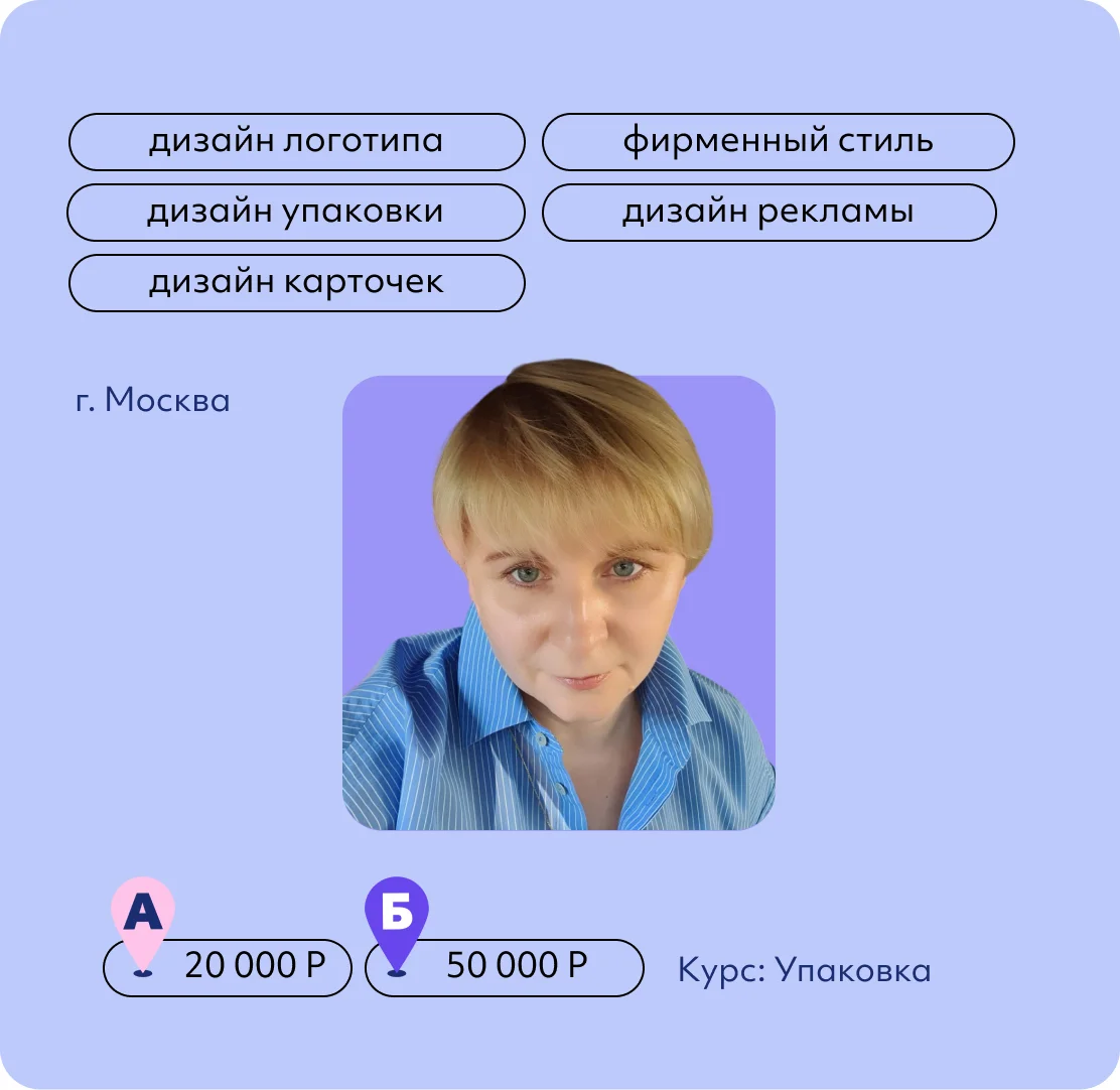 Светлана Морошникова