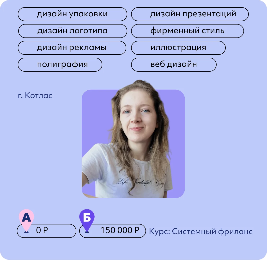 Ольга Зобова