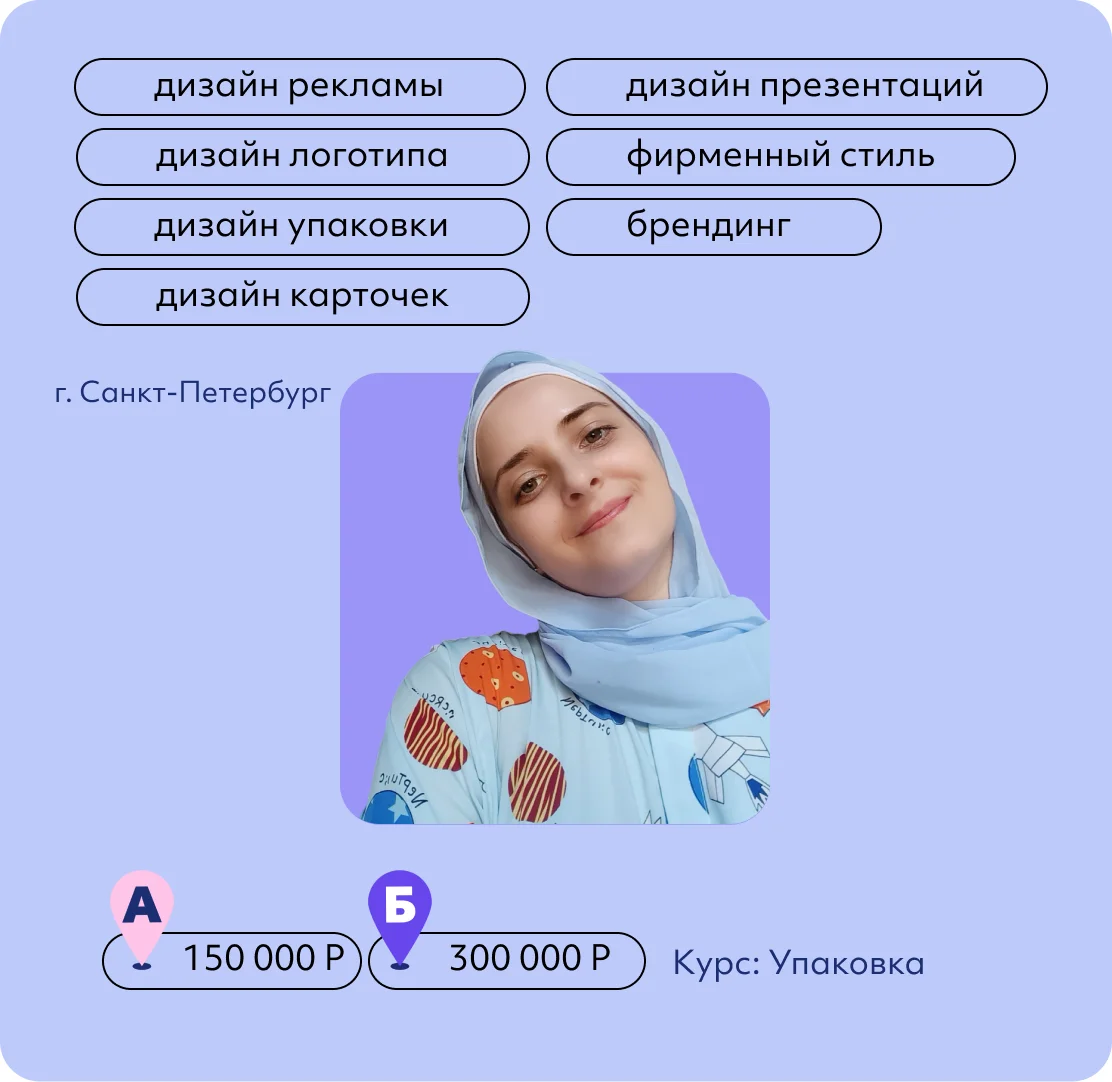 Светлана Кротова