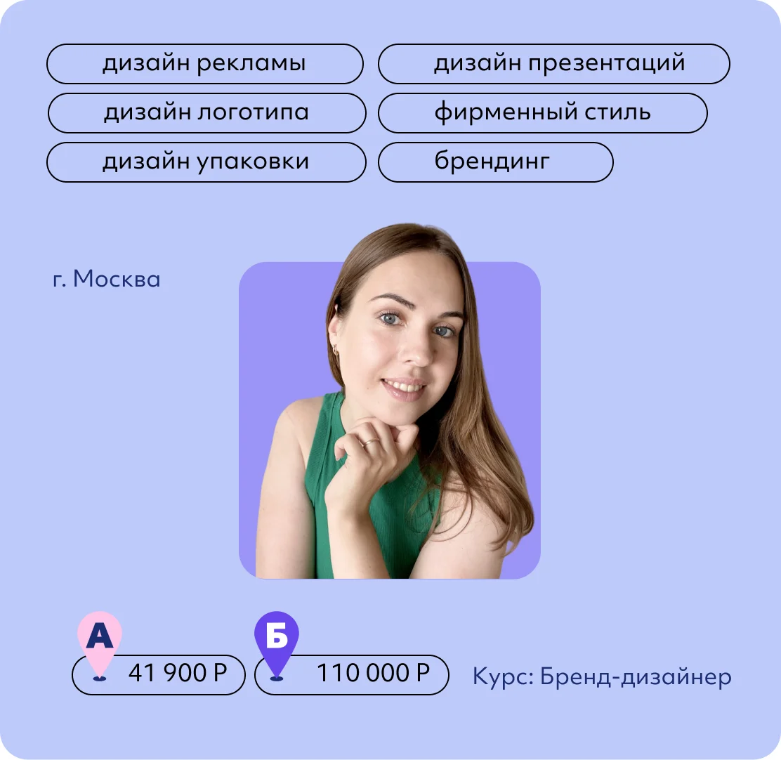 Мария Голубоцкая