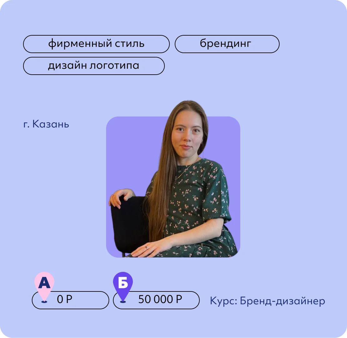 Анастасия Лисина