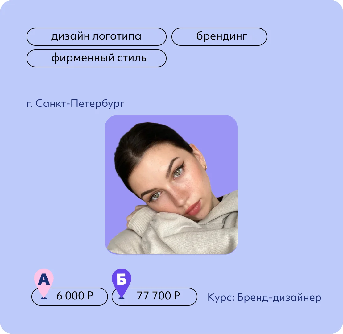 Юлия Яковлева