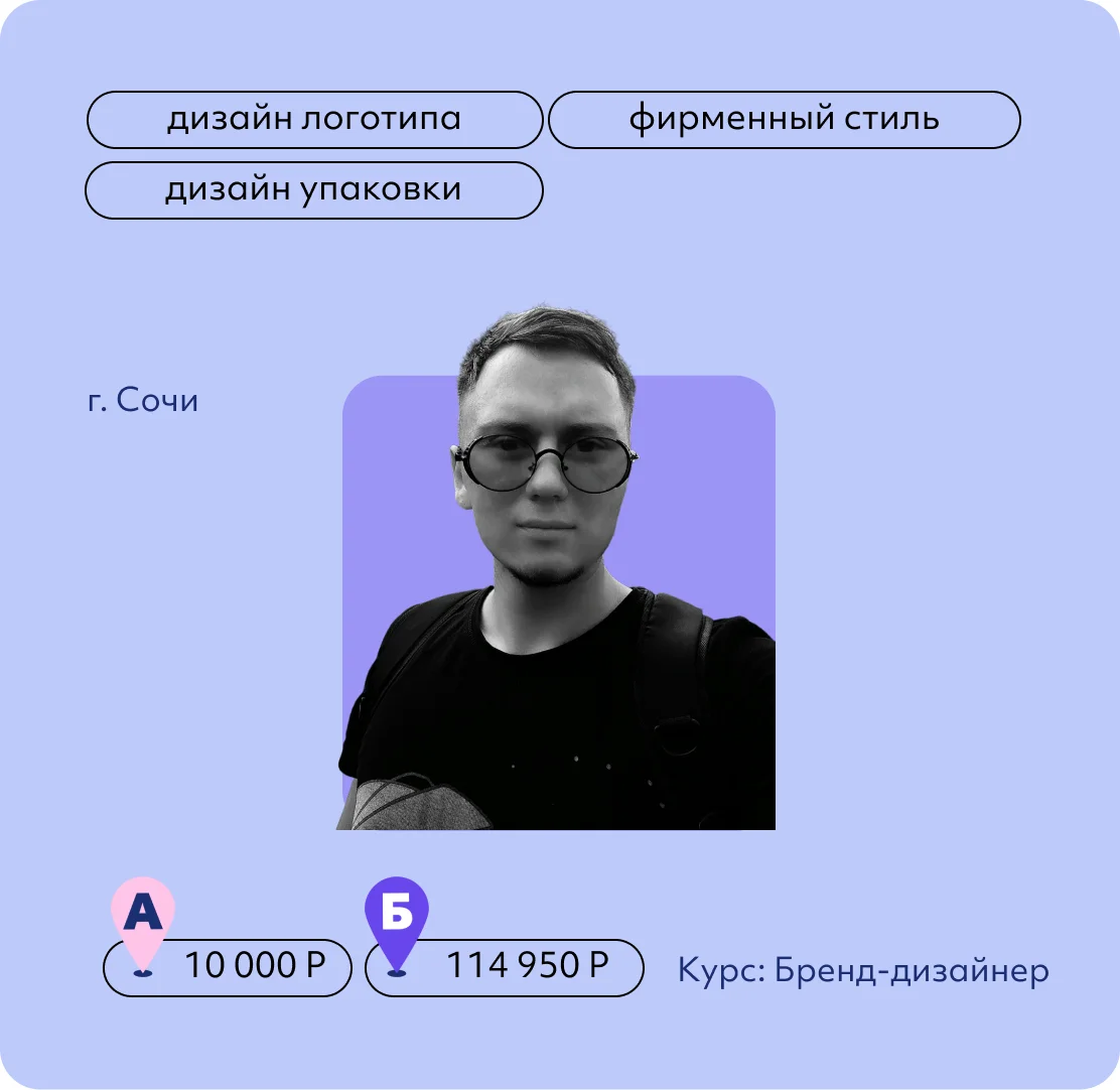 Илья Рыбак