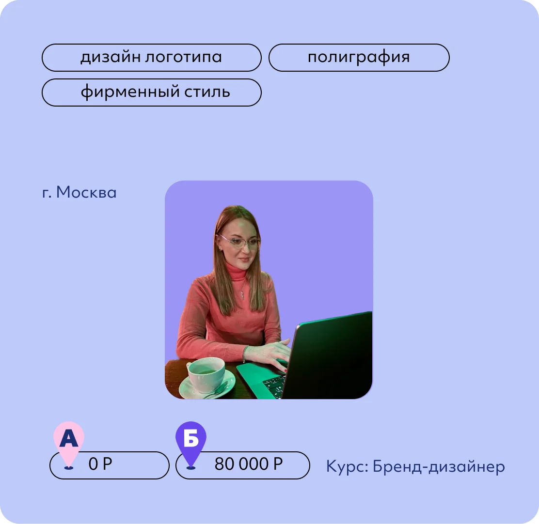 Юлия Шарова