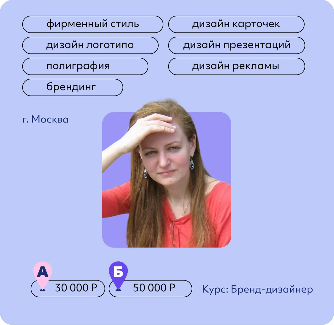 Кристина Маслий