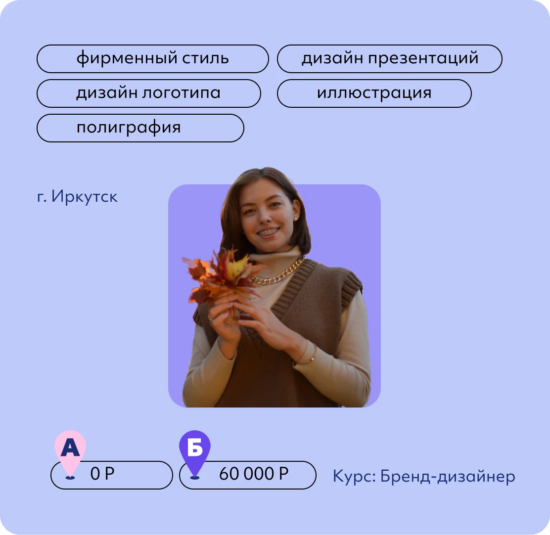 Леонтьева Варвара