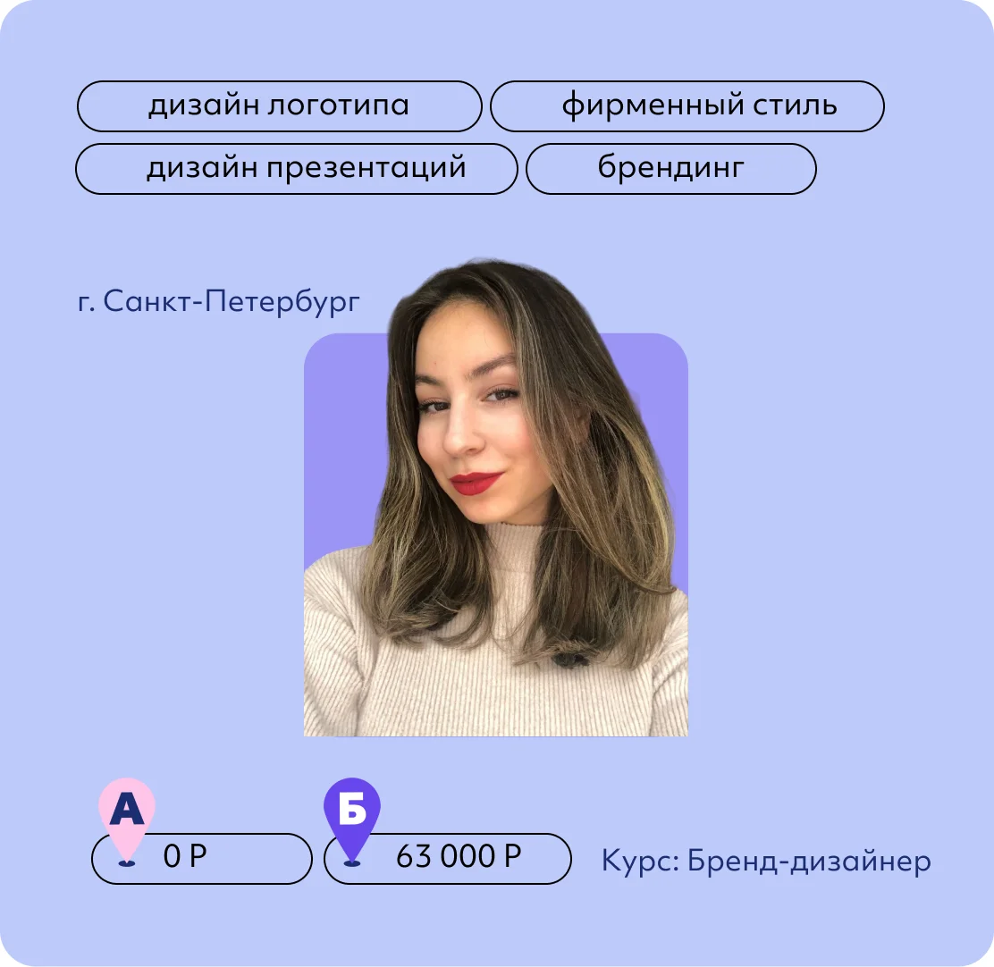 Полина Маслова