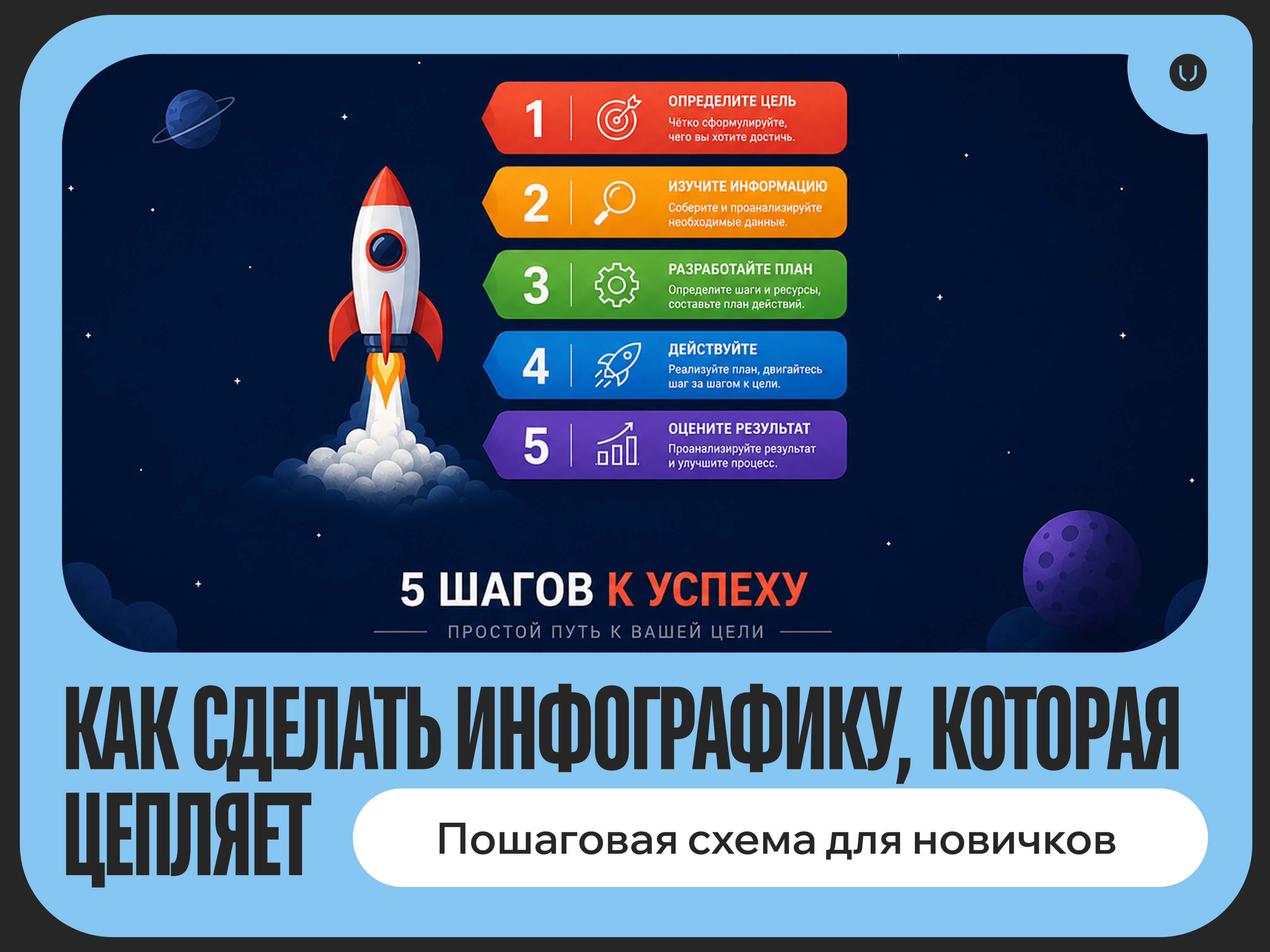 Как сделать инфографику, которая цепляет: пошаговая схема для новичков