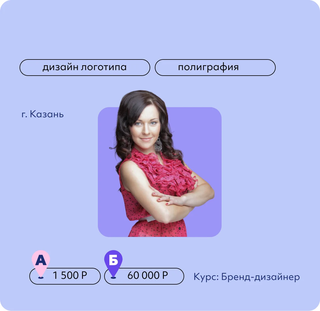 Олеся Костина