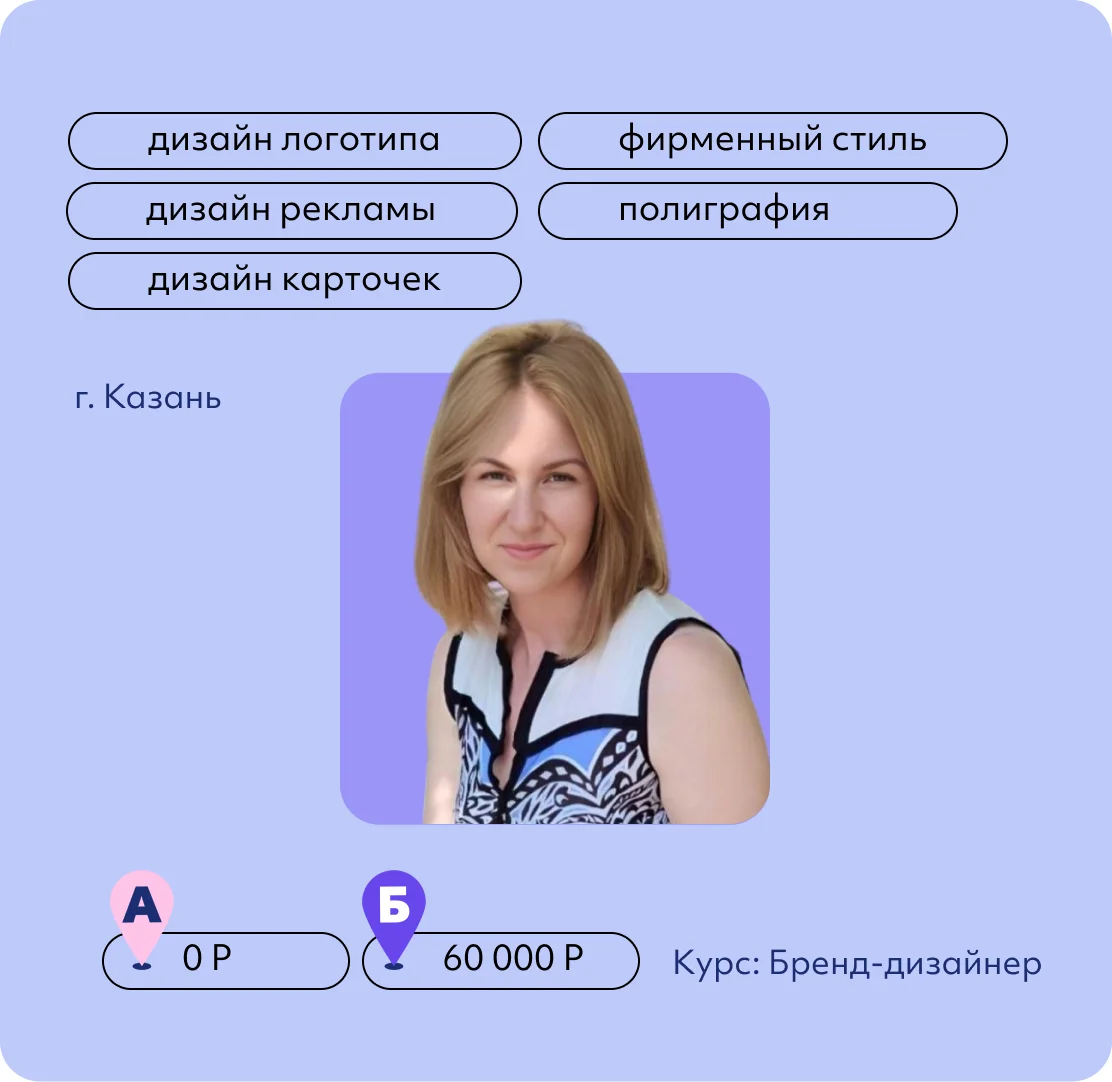Ольга Зиннатуллина