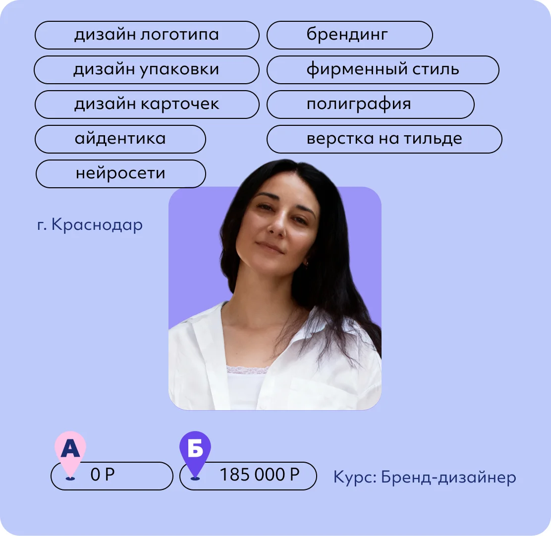 Алена Кудрявцева