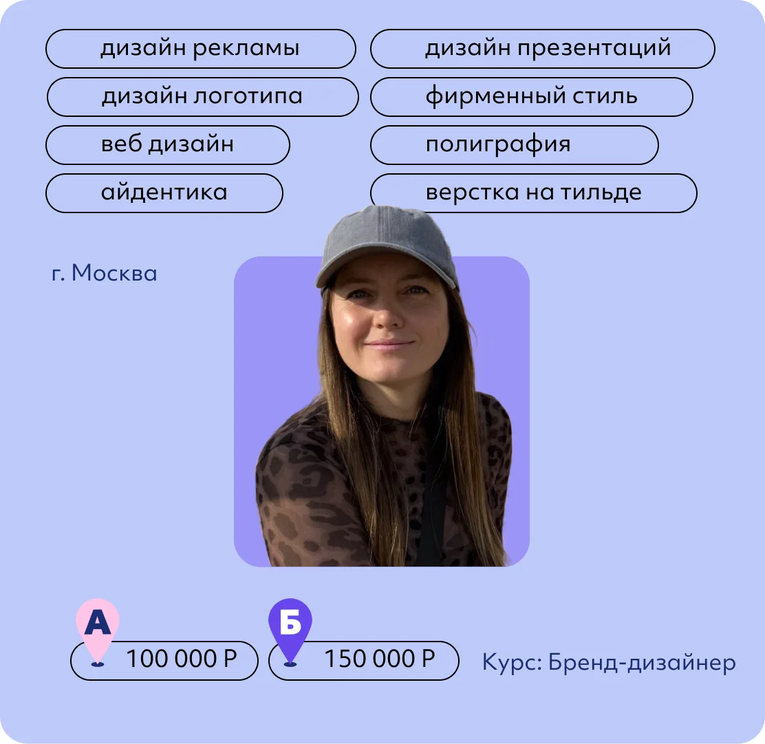 Светлана Залевская