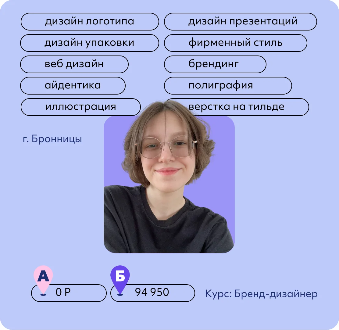 Аделина Нафикова
