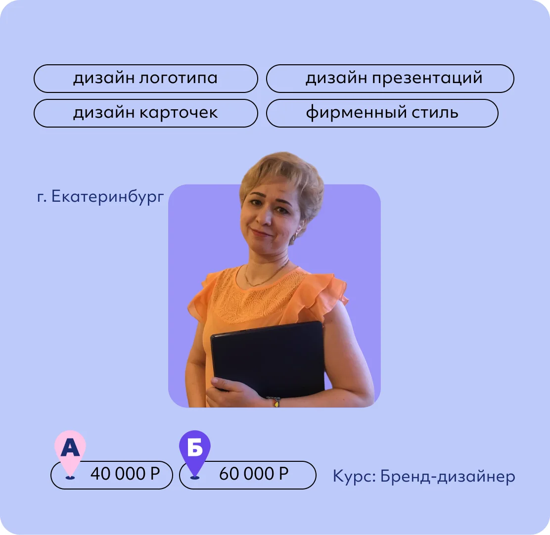 Мира Ваганова