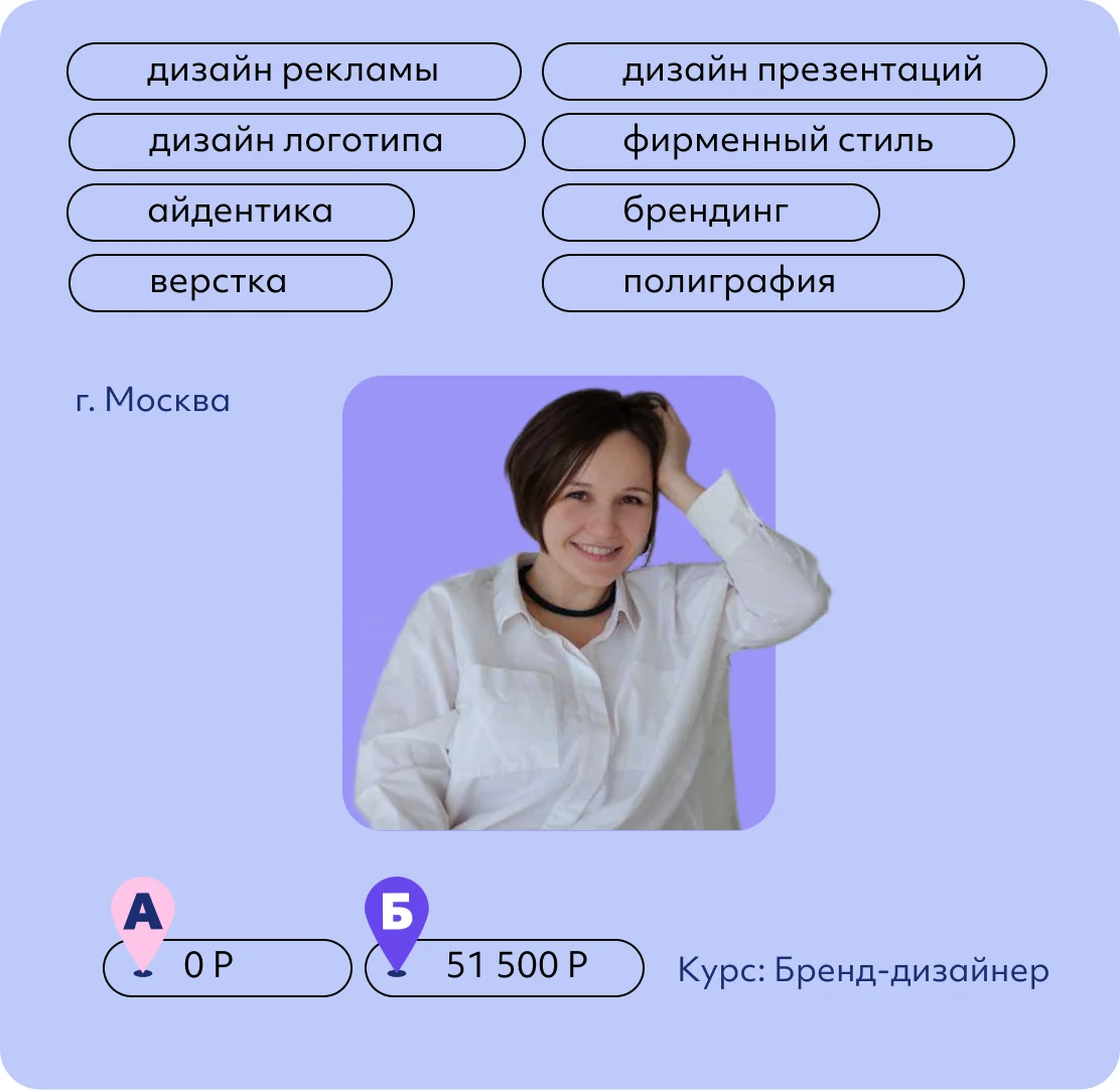Алена Пушилина