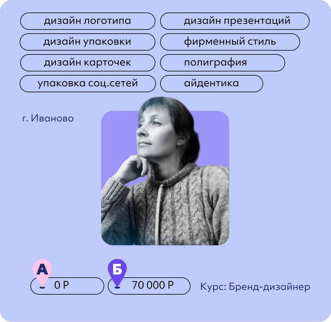 Ольга Вьюгина
