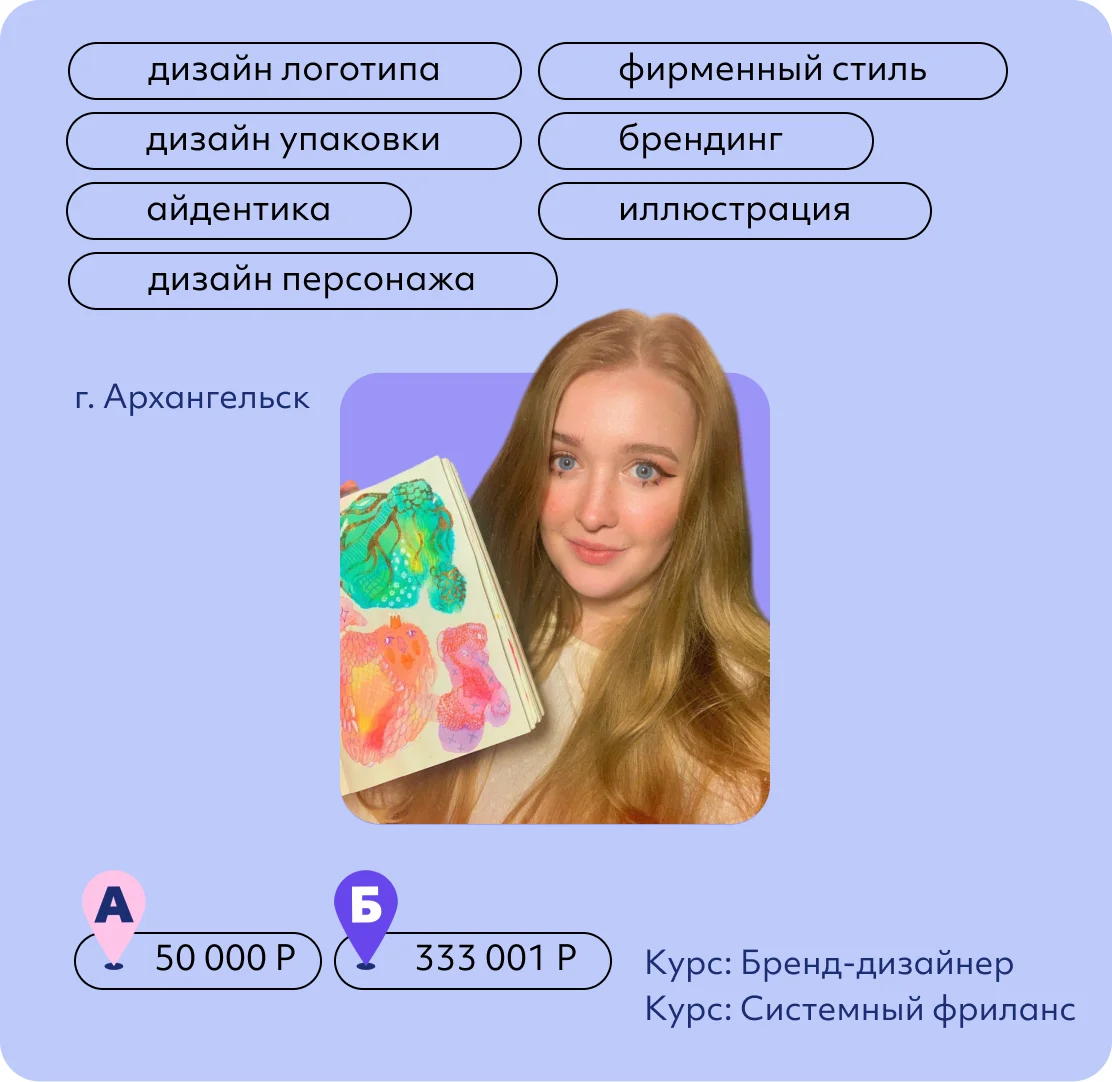 Мария Богданкова