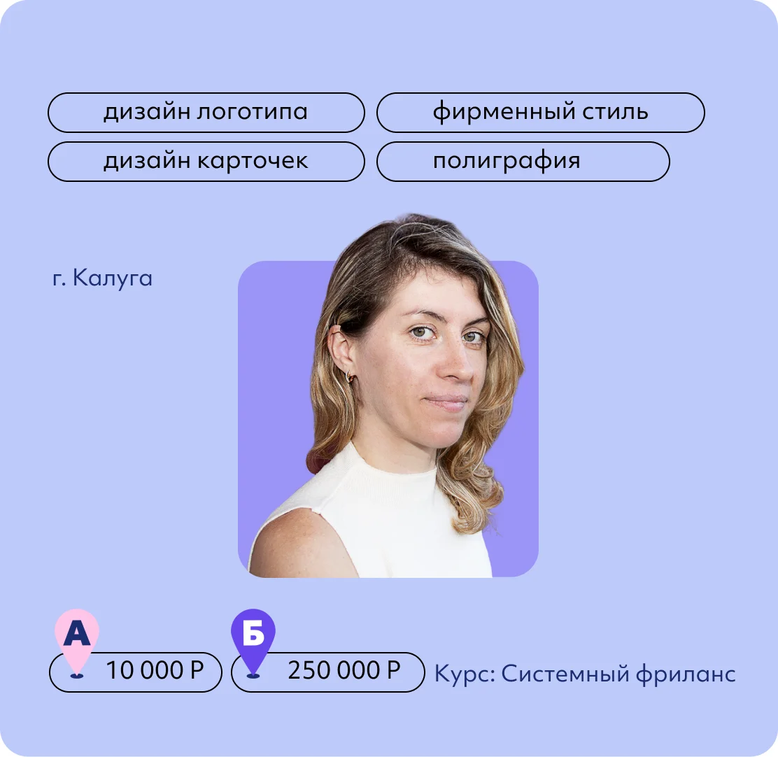 Елена Семирухина