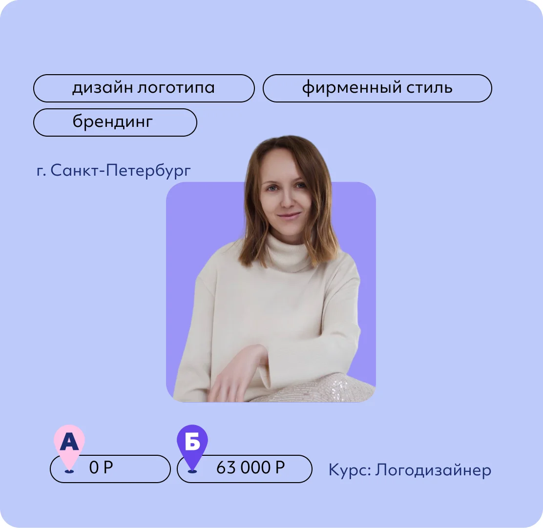 Анастасия Мазанова