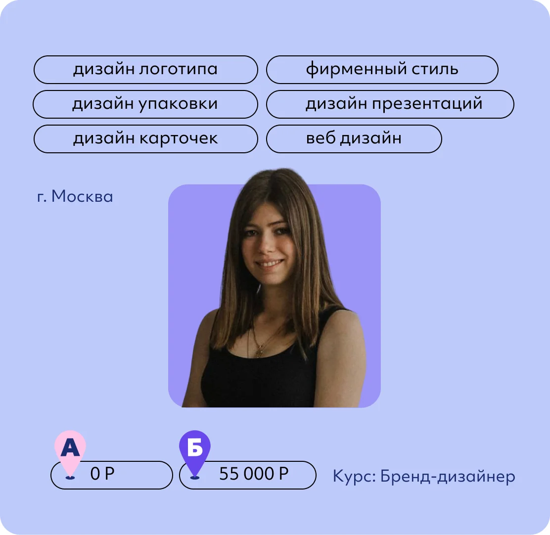 Дарья Демкина