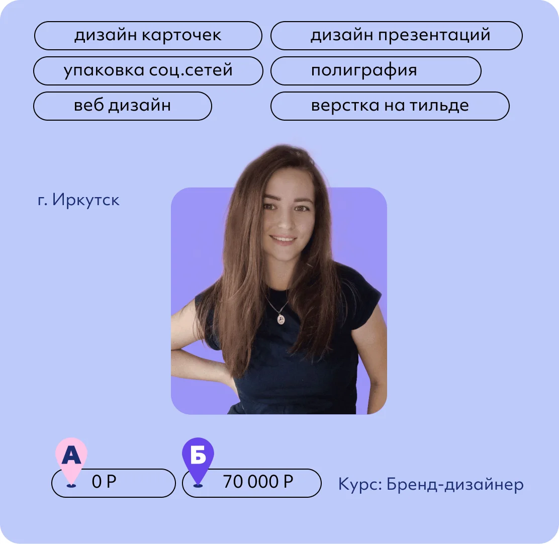 Татьяна Сиростанова
