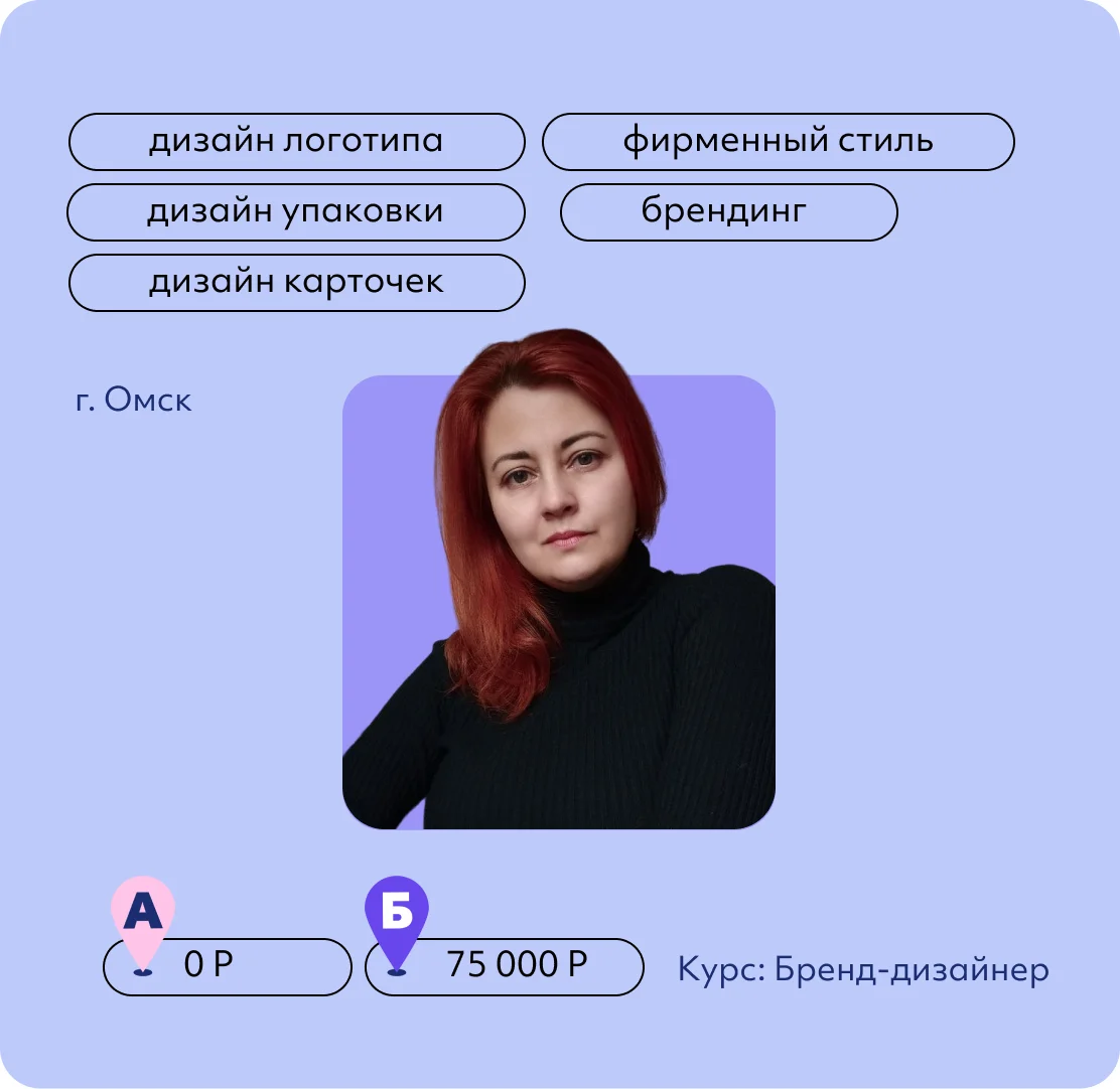 Елена Глазкова