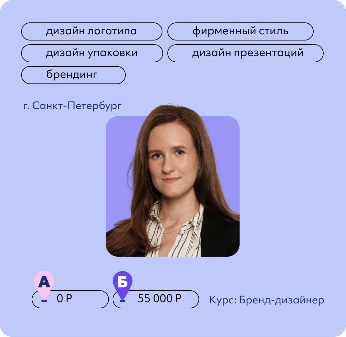 Ольга Баянова