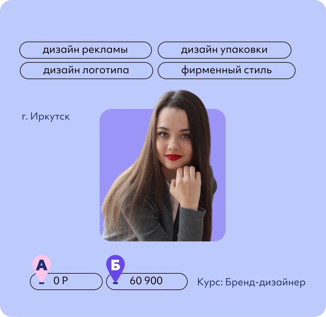 Ирина Касьянова