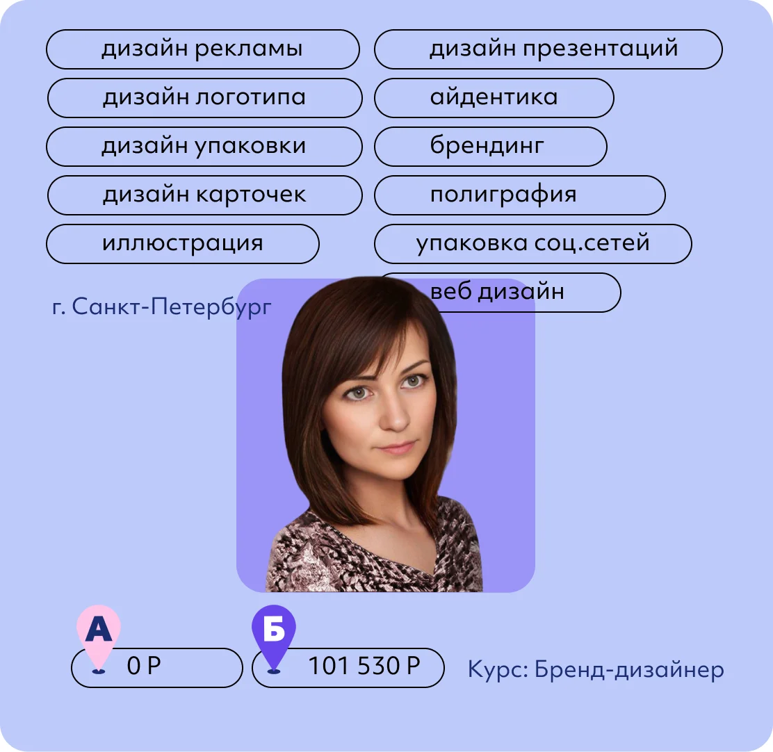 Людмила Демчук