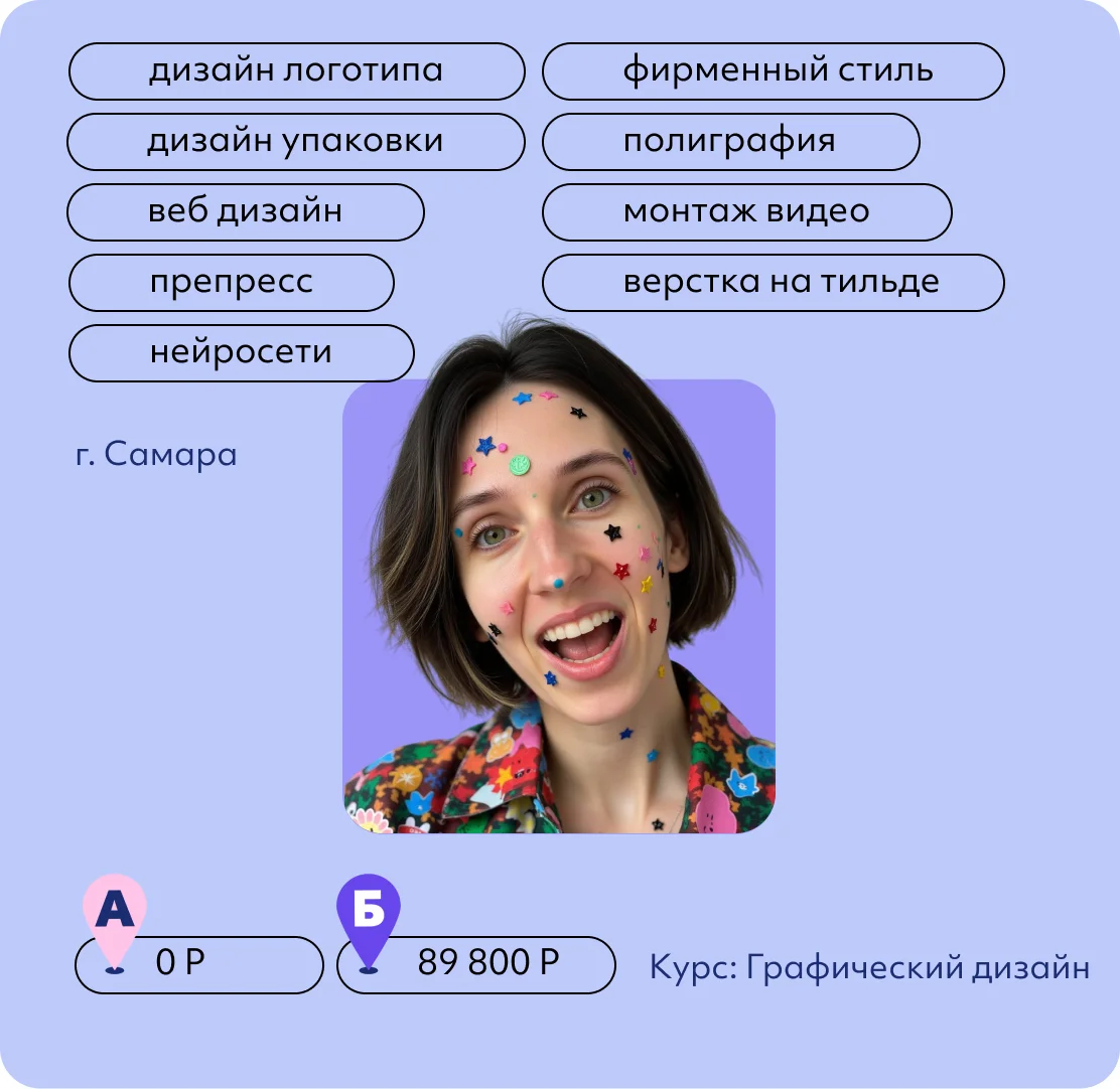 Алена Аверина